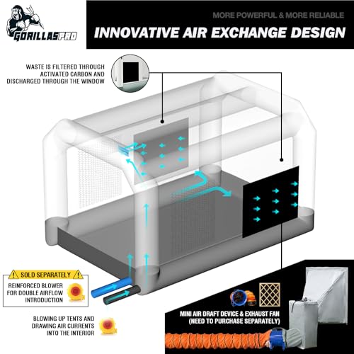 GORILLASPRO 13x10x8Ft Inflatable Paint Booth Tent with 550W Blower, Spray Tent with Air Filter System, Used for DIY Painting Car Truck Motorcycle Garage Furniture Parts Paint Renovation