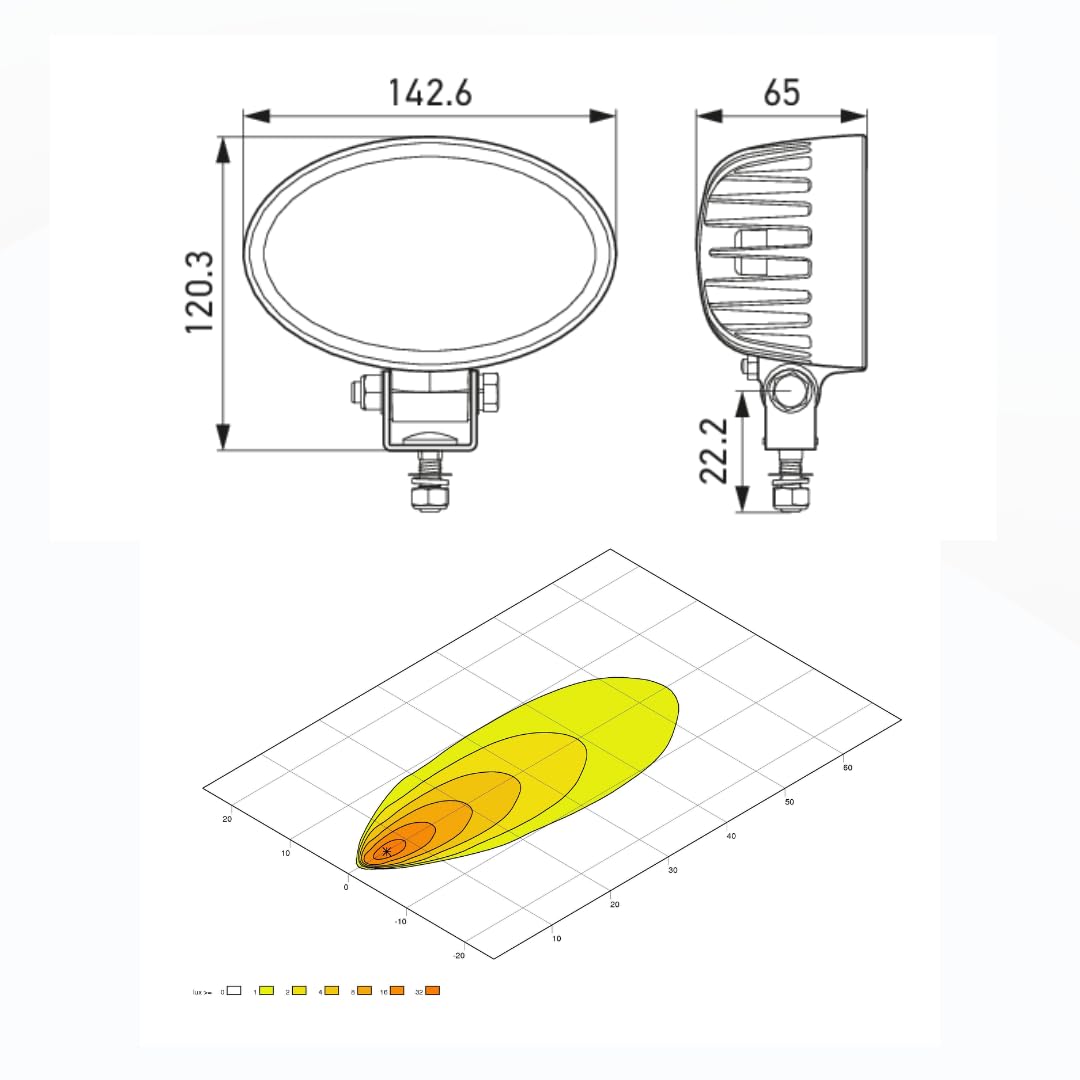 Faro Lavoro HELLA VALUEFIT LED R900 - 12V/24V, 900lm, 6500K, IP67, Per Esterno E Off-Road - Foto 3
