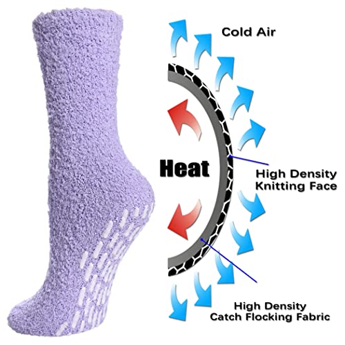 Image of FNOVCO Non Slip Socks for Women Winter Warm Cozy Fuzzy Slipper Socks Soft Fluffy Hospital Socks with Grips