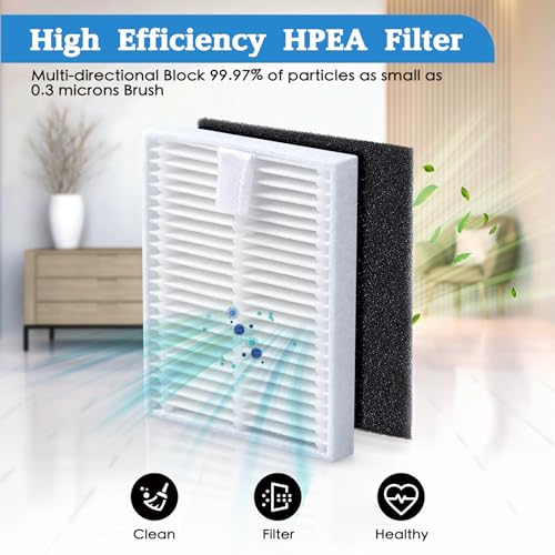 20 Pcs Replacement Part for Eufy L60/ L60 SES/ L50/ L50 SES Robot Vacuum Cleaner, Accessories Kit with 2 Roller Brush, 8 Side Brush, 8 Filters (with Sponge), 1 Clean Brush, 1 Screw Driver - Image 3