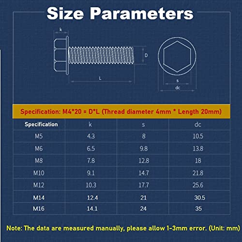 CONPHERON Bulloni a Testa Esagonale con Flangia