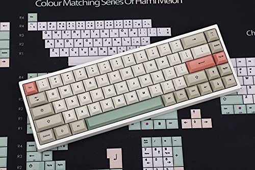 Keycap PBT Clavier Mécanique YMDK DSA Keyset ISO Allemand MX - 3