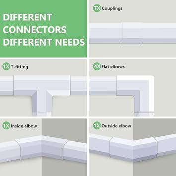 MUDEELA Cable Trunking Kit, 3.2 Meter Concealer, Cable Tidy Cable Raceway, Cable Management Kit for Home Office - 8X L400mm, W30mm H17mm, White