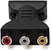 Myuiao HDMI to RCA Adapter, Male to 3 Female AV Converter for HDTV DVD, Black