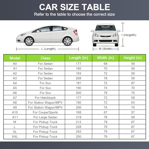 Sailnovo Car Cover Waterproof All Weather,7 Layers Heavy Duty Outdoor Full Car Cover, Snowproof Rainproof Windproof Sun UV Protection (PE+Cotton, XXL Fit Length Up to 250", Max Cab Length 154") by Sailnovo - Image 6