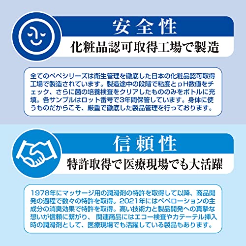 ペペ ペペスペシャル The original lotion BACKDOOR Net. 360ml - 画像5