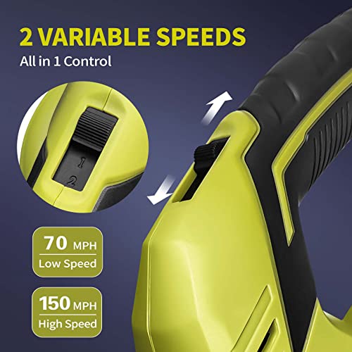 Seyvum LB8189 Leaf Blower, 20V Cordless Leaf Blower With 2 Pcs Li-Ion Battery thumb #2
