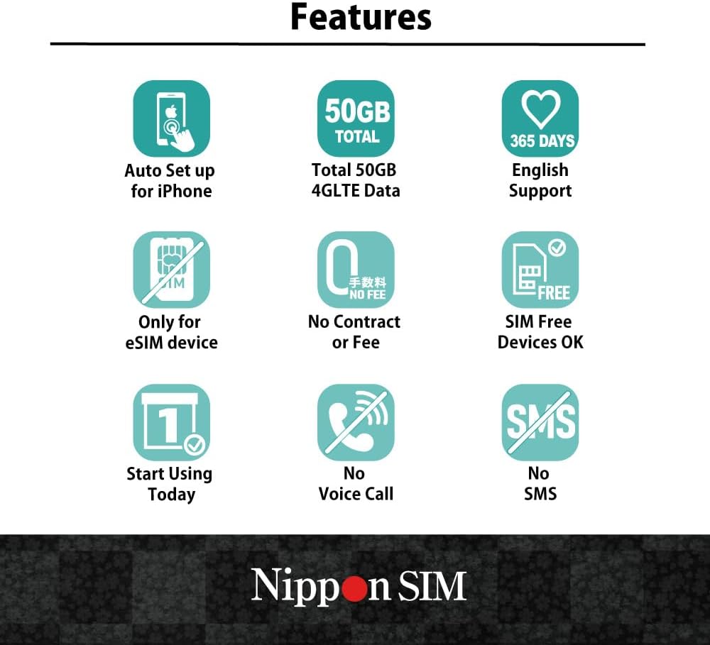 [eSIM] Japan eSIM 30 Days Data Only SIM | 50GB High-Speed 4G LTE + Unlimited Data at Reduced Speed | No Roaming Needed for Faster, Safer Access | Hotspot tethering Supported | Docomo | Made in Japan