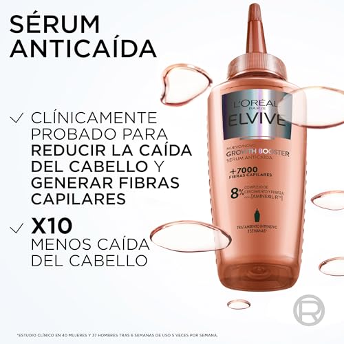 Miniatura 4 de L Oréal Paris Elvive Growth Booster Serum Anticaída 102ml