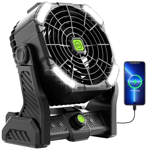TDLOL Electric Household Pedestal Fans