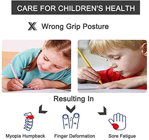 NIYANETAIL Soft Silicone Pencil Gripper for Kids β Writing Pencil Holder, Pen Holder, Finger Grip Handwriting Aid (Multicolor, Pack of 3) 3