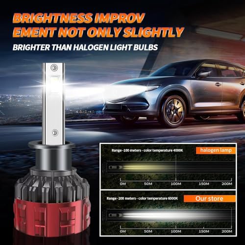 Image of Audio Wheels H1 Car LED Headlight Conversion Kit - 110W, 16000LM, Super Bright 6000K Cool White Light Bulbs, IP68, Plug-N-Play, 2-Year Warranty