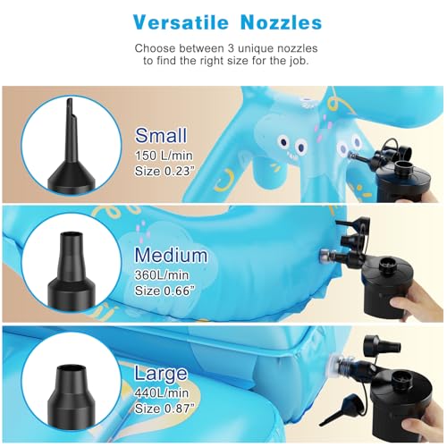 image for Motorenbau Electric Air Pump for Inflatables,Portable Quick-Fill Air P