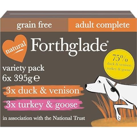 Forthglade Grain Free Dog Food Variety Pack Cover