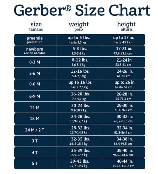 Christian Onesie for Girls Christian Onesie for Boys - Jesus Loves Me - Faith Gift - Toddler Bodysuit3