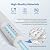 PUREPLUS 5 Micron 4.5" x 20" Whole House String Wound Sediment Filter for Well Water, Replacement Cartridge for Pentair Pentek WP5BB20P/WP25BB20P, Hydronix SWC-45-2005, SpiroPure SP-WP5-20BB, 4Pack