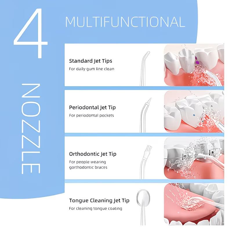 Image of Portable Oral Irrigator Water Flosser for Teeth Cleaning, Rechargeable Cordless Dental Flosser with 3 Cleaning Modes, 220ML Water Tank, Waterproof USB Charging Oral Care Device for Adults & Kids