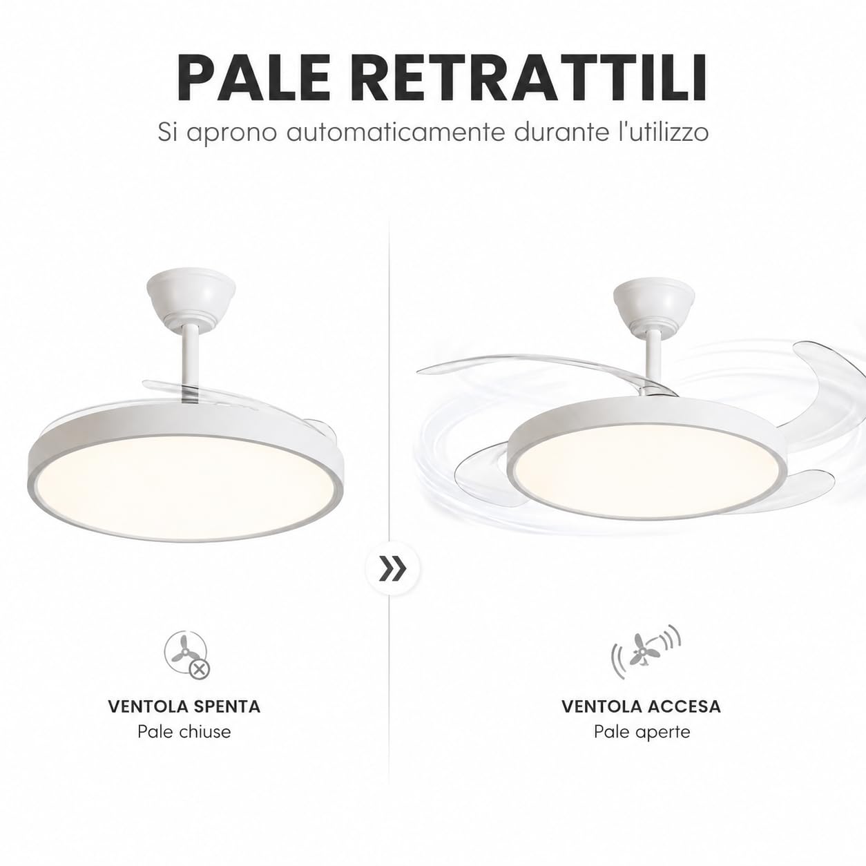 Ventilatore da Soffitto con Luce LED 40W e Pale Retrattili Ø107 cm | Motore DC Silenzioso 30W | CCT 3000K 4000K 6500K | Telecomando e Memoria | Bianco
