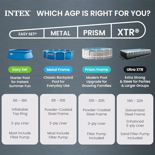 INTEX 26355EH Ultra XTR Deluxe Rectangular Above Ground Swimming Pool Set: 18ft x 9ft x 52in – Includes 1500 GPH Sand Filter Pump – SuperTough Puncture Resistant – Rust Resistant – Easy to Assemble by Intex - Image 7