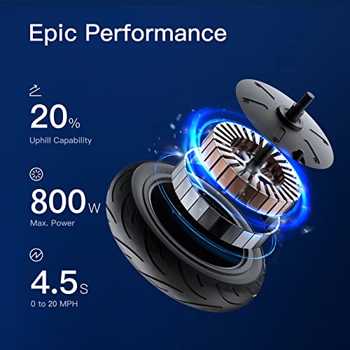Blutron One Plus S65 Electric Scooter For Adults, 800W Peak Power Motor, 40 Miles Ultra Long Range & 20 Mph, Folding Commuter E Scooter, Dual Brakes & Suspension, 10" Pneumatic Tires #TOP3