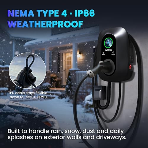 Smart Home Energy Monitoring System