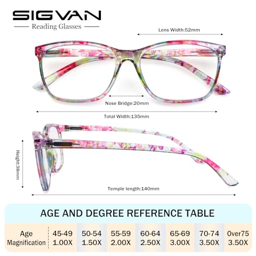 Image of SIGVAN Ladies Reading Glasses Blue Light Blocking Spring Hinge Fashion Pattern Print Eyeglasses for Women