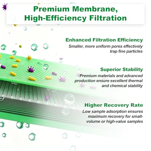Image of 800Pcs Syringe Lab Filter, Sterile PES Hydrophilic Filters, 0.22um Pore Size, 13mm Membrane Diameter for Scientific Laboratory, Individually Packed