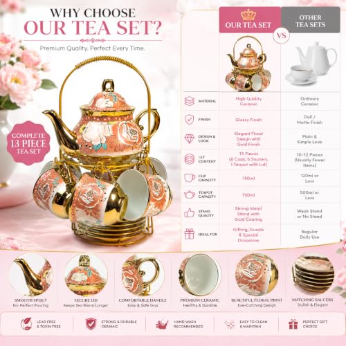 Image of Luxury Floral Ceramic Tea Set with Cups, Saucers & Teapot with Stand | Elegant Bone China Tea Cup Set for Home, Office & Gifting (6 Cups, 1 Teapot, 6 Saucers, 1 Stand) (Pink)