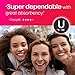 U by Kotex Security Ultra Thin Feminine Pads, Heavy Flow, Long, Unscented, 40 Count (Pack of 4)
