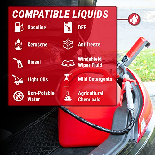 Tera Pump Electric Multipurpose Gas Transfer Pump With Quick Stop Nozzle For Gas, Diesel, Def & More #TOP3