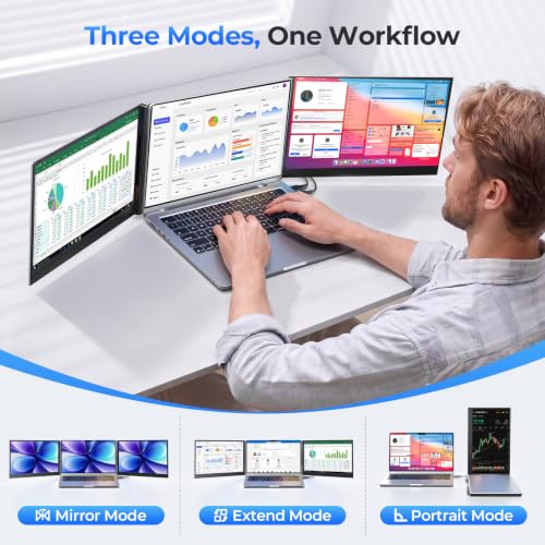 Image of 15.6 inch Laptop Screen Extender, Dual 1080P FHD IPS Portable Monitor for 13-17.3 inch Laptops, Plug and Play Triple Screen with USB-C HDMI, 300 Nits, 100% sRGB, Built-in Speakers for Work, Travel, Gaming