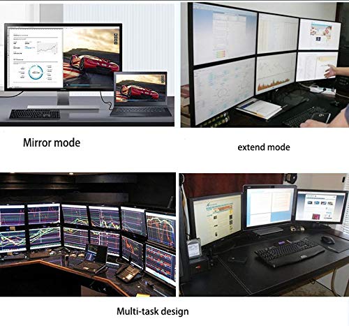 Adaptador Vídeo Usb 2.0 3.0 Dvi Chipset Displaylink Ic Placa De Video Usb Externa Usb Displaylink