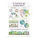 Quarterhouse 6 Poster Five Themes of Geography Set, Social Studies Classroom Learning Materials for K-12 Students and Teachers, 12 x 18 Inches, Made in USA