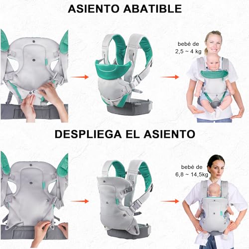 Mama, Drugstore cangurera evenflo Marca NEWHEY (3)