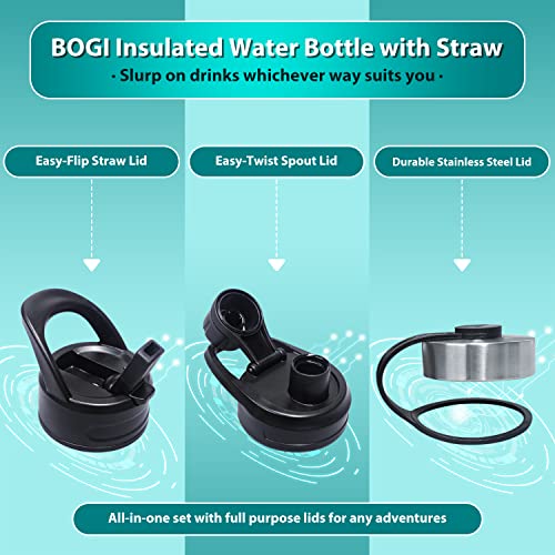 Bogi 40Oz Insulated Water Bottle, Double Wall Vacuum Stainless Steel Water Bottle With Straw And 3 Lids, Sweat-Proof Wide Mouth Steel Water Bottle Keeps Hot Or Cold For Sports Gym Office (Mint) #TOP4