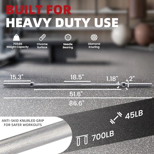 Image of Fitvids 2-Inch Olympic Rubber Weight Plates Set with 7ft Bar, Bumper Plates Set with Barbell for Strength Training, 280 Lbs Set, Color