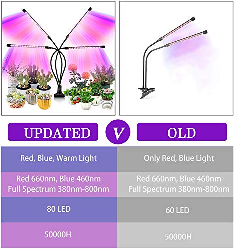 LEOTER Grow Light - Image 5