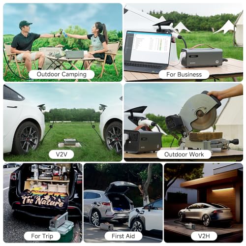 Image of 7KW NACS EV Discharger, V2L Discharge Box for Tesla Model X /Y /3 /S, V2H Charging Station Outdoor Power Supply for Camping, Construction, and Emergency Use