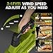 Leaf Blower Cordless - 2025 Update 150000RPM & 3 Speed Levels Electric Leaf Blower with 2 x 4.0Ah Battery and Charger, Extension Tube Blower for Lawn Care, Yard, Garage, Blowing Leaves, Dust or Snow