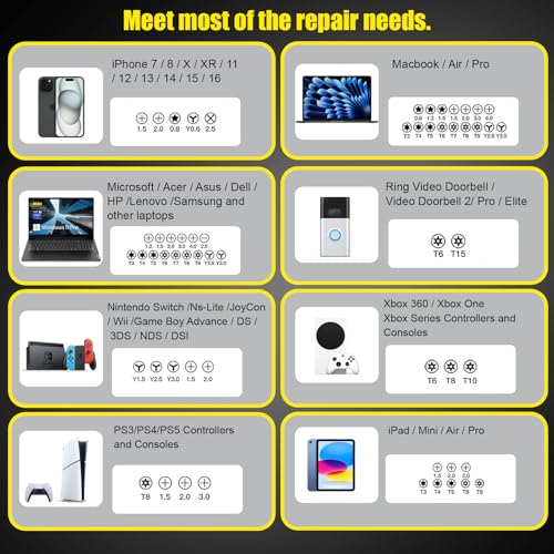 Kaisi Precision Screwdriver Set 28 in 1,Mini Flathead and Phillips Torx T1-T20 Star Pentalobe CRV Small Screwdriver Set for Sunglasses, Computer, Watches, Electronics, Eyeglasses Tools Repair Kit - Thumbnail 7