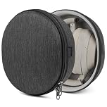 Geekria Shield Headphones Case Compatible with Sony WH-1000XM6, WH-1000XM4, WH-1000XM3, WH-H910N, WH-H900N, Replacement Hard Shell Travel Carrying Bag with Cable Storage (Dark Grey)