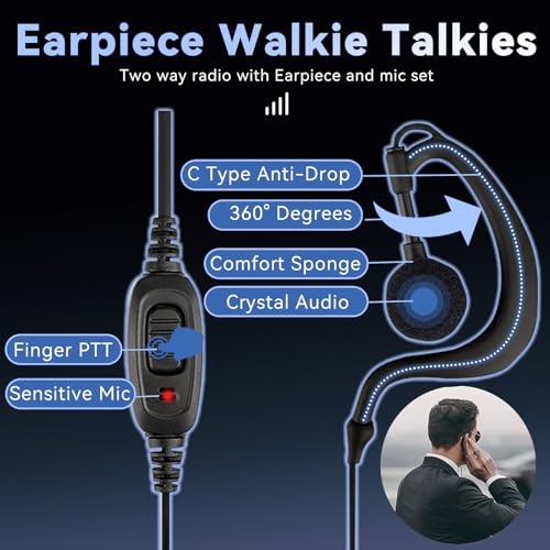 Image of Retevis RT68 Commercial Walkie Talkies for Adults with Earpiece (20 Pack)