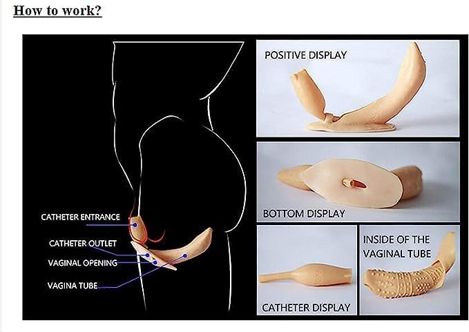 BINOT Silicone Fake Vagina Panties Short Triangle Can Pee and Inserted for Drag Queen Crossdresser Transgender,Colour 1,upgraded version