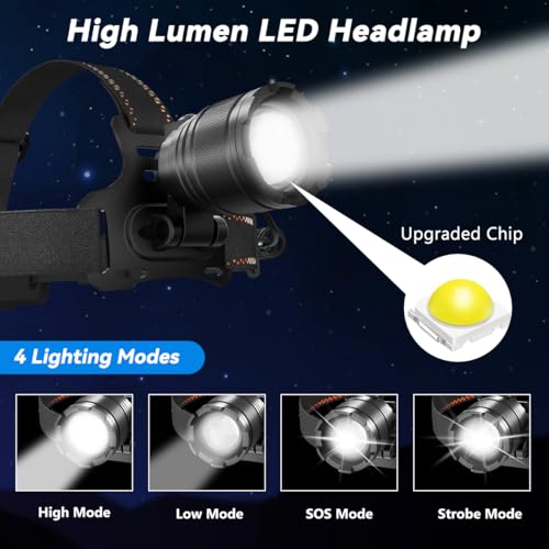 KYEKIO 3Pack Rechargeable Headlamps Review