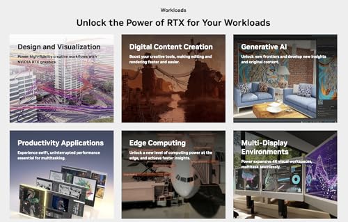 Nvidia RTX A1000 8 Go GDDR6 Neuf - vue 10