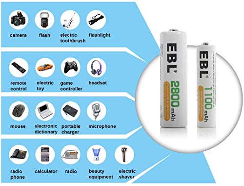 Ebl Aaa Rechargeable Batteries (28-Counts) Ready2Charge 1.2V 1100Mah Ni-Mh Battery #TOP4
