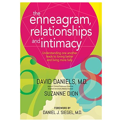 The Enneagram, Relationships and Intimacy: Understanding One Another Leads to Loving Better and Living More Fully