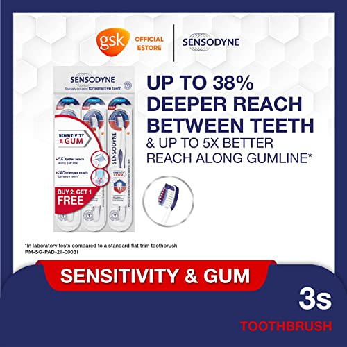 Sensodyne Sensitivity & Gum Toothbrush Soft (color may vary)