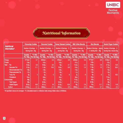 Image of Unibic Festive Moment Cookies,Gift Hamper for Festivals, Sweet Gourmet Delicacies, Corporate Gifting for Employees, Friends and Family,Assorted,500 Gm