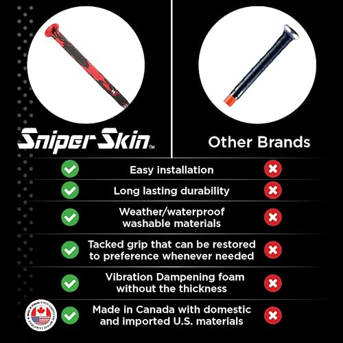 SNIPER SKIN Baseball & Softball Bat Grip - Replacement Bat Grip Wrap - Easy Install, Strong, Waterproof, Tacked for Performance - USA Large Flag